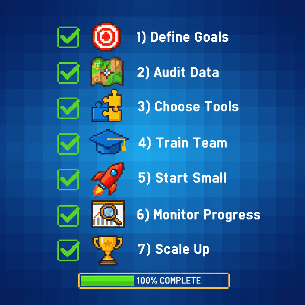 Pixel art checklist showing seven steps for successful AI implementation with checkmarks and progress indicators.